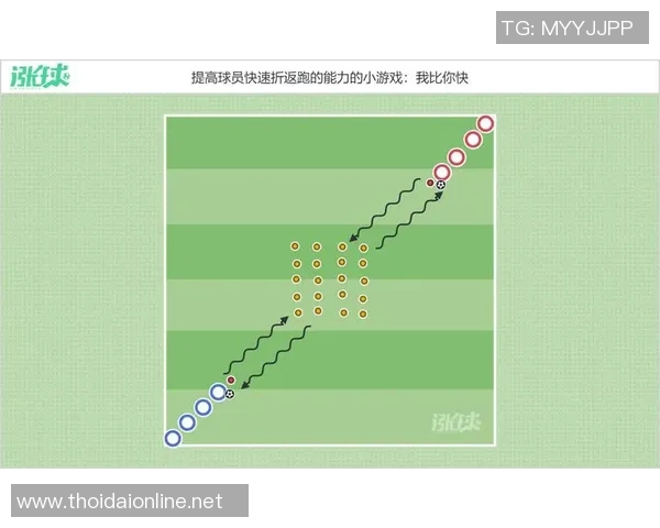 足球新手攻略：团队协作入门指南